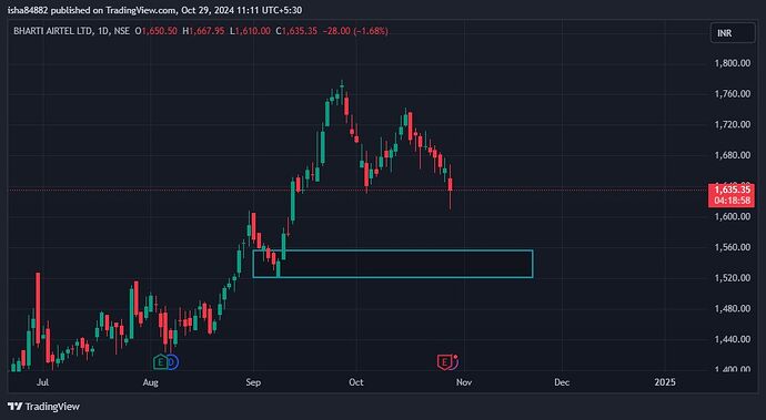 IMG-20241029-WA0007(1)