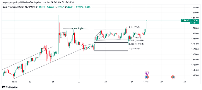 EURCAD_2025-01-24_14-01-09